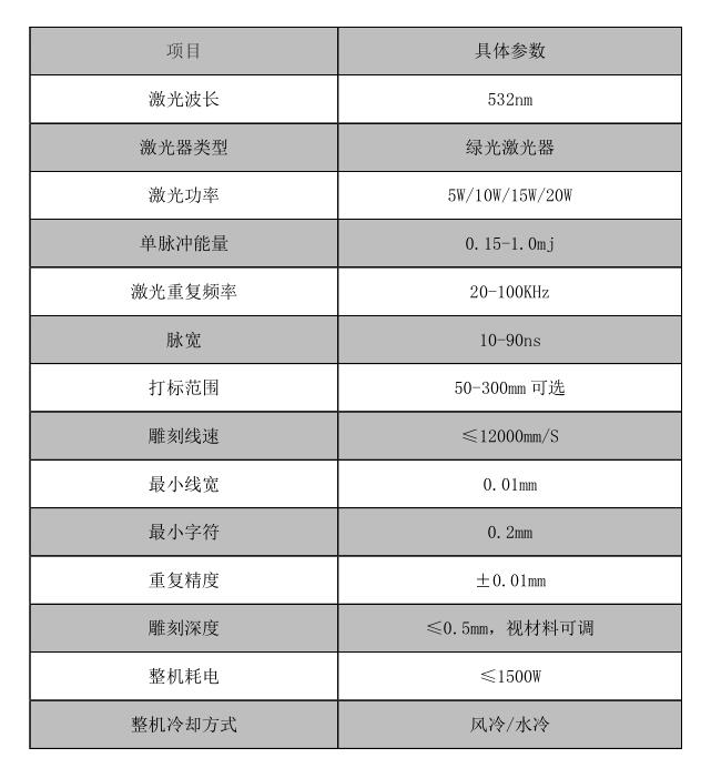 儀器儀表_世紀(jì)鐳杰明（廈門(mén)）科技有限公司