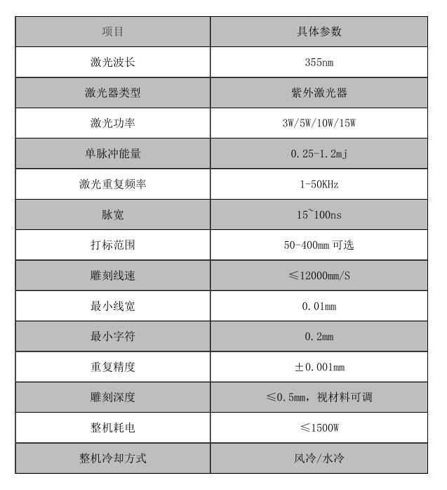 儀器儀表_世紀(jì)鐳杰明（廈門）科技有限公司