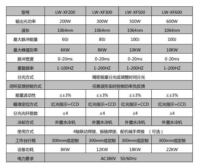 航空航天_世紀(jì)鐳杰明（廈門(mén)）科技有限公司