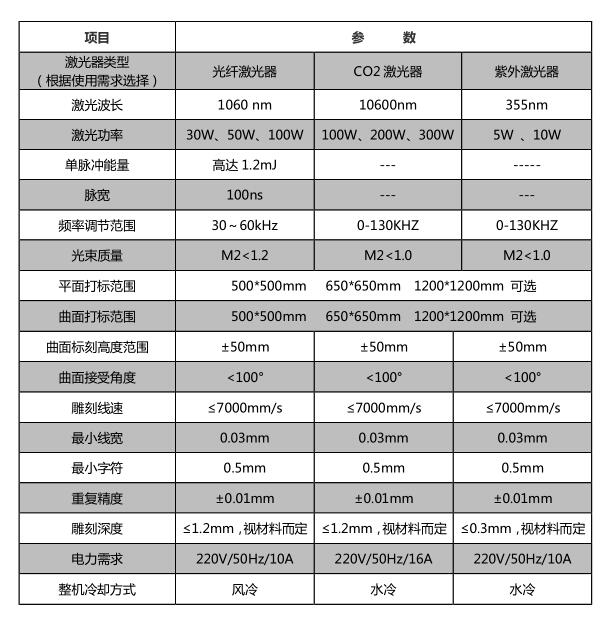 工藝禮品_世紀(jì)鐳杰明（廈門）科技有限公司